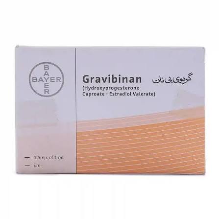 GRAVIBINAN 1ML INJ