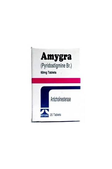 AMYGRA TAB