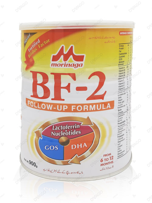 BF2 900GM (NEW)